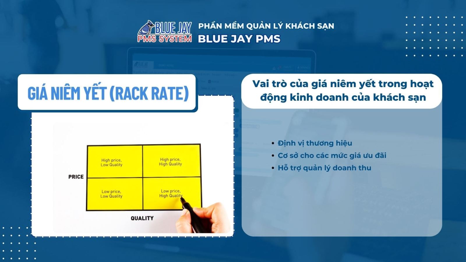 giá niêm yết phòng khách sạn